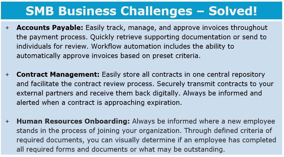 Kyocera Omniworx SMB Business Callenges Solved Graphic, CopyLady, Kyocera, KIP, Xerox, VOIP, Southwest, Florida, Fort Myers, Collier, Lee