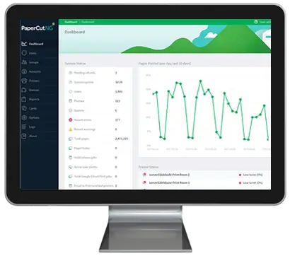 Papercut, Dashboard, CopyLady