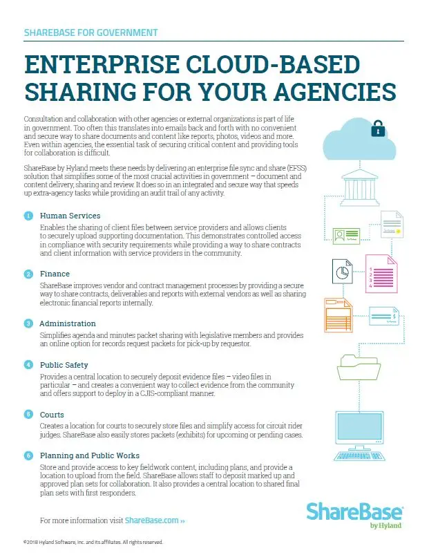 ShareBase, Government, Kyocera, Software, Document Management, CopyLady