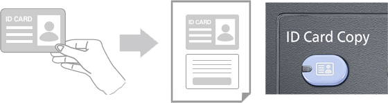 Id Card Copy, Kyocera, Environment, CopyLady