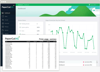 Admin Interface Reports, Papercut MF, CopyLady, Kyocera, KIP, Xerox, VOIP, Southwest, Florida, Fort Myers, Collier, Lee